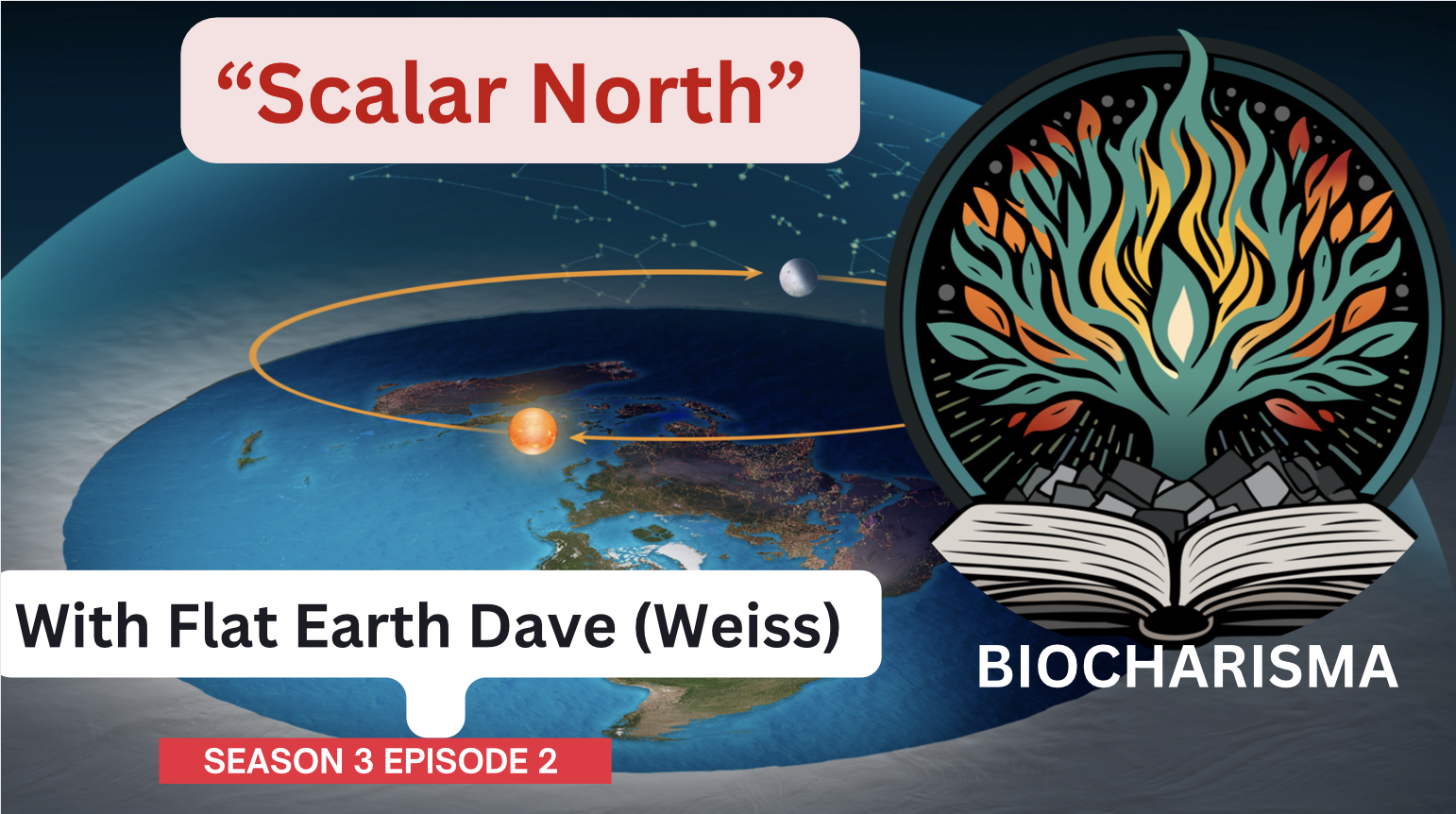 “Scalar North” w/ David Weiss aka Flat Earth Dave