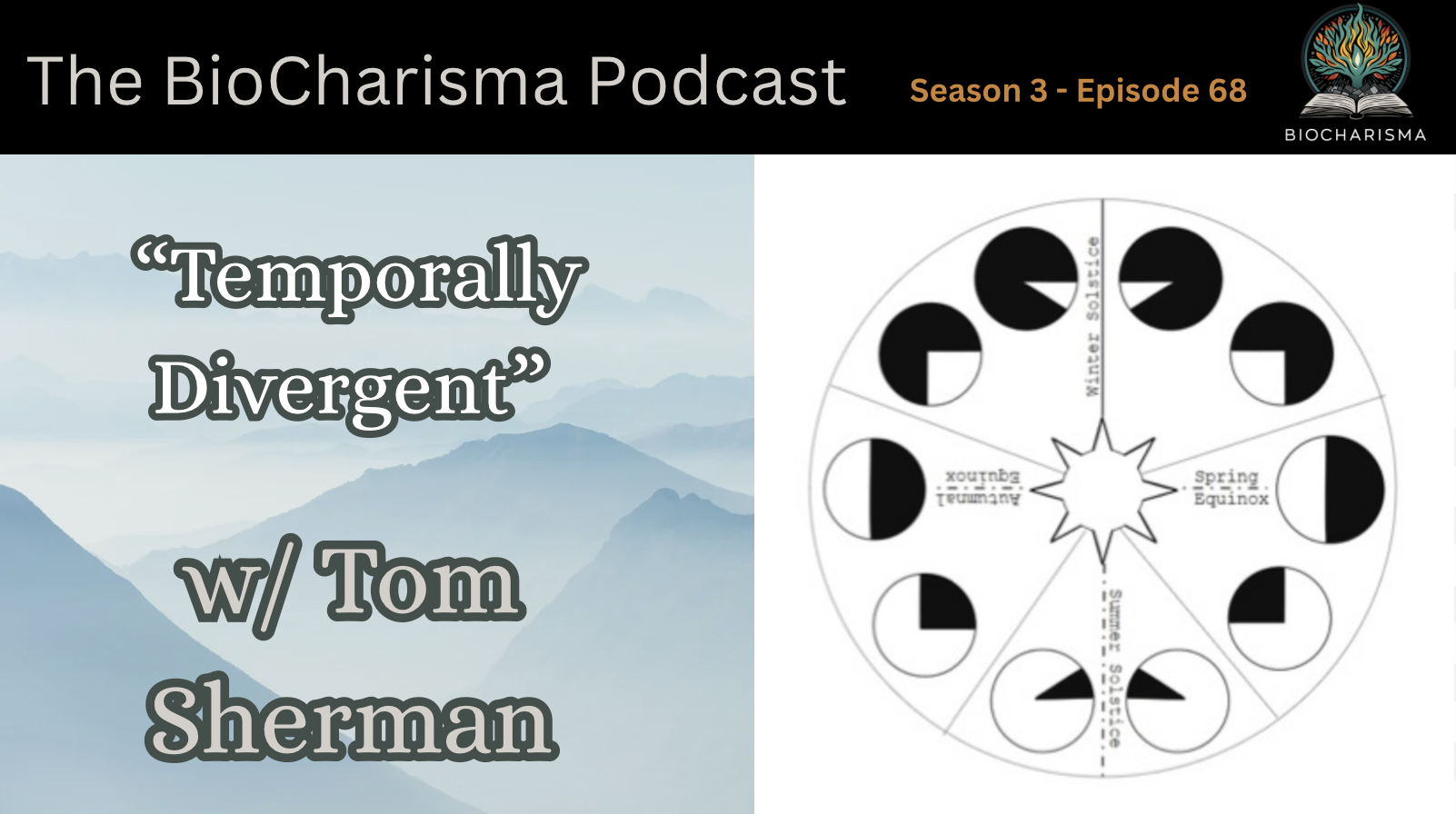 Temporally Divergent W/ Tom Sherman